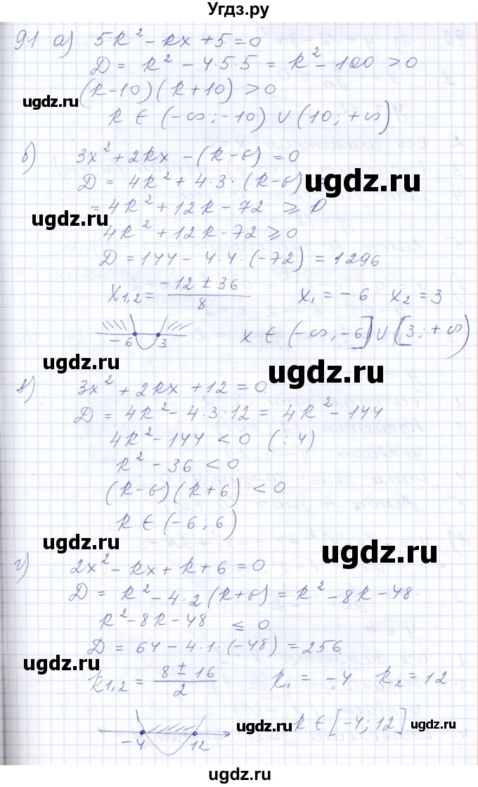 ГДЗ (Решебник к задачнику 2021) по алгебре 10 класс (Учебник, Задачник) Мордкович А.Г. / повторение / 91