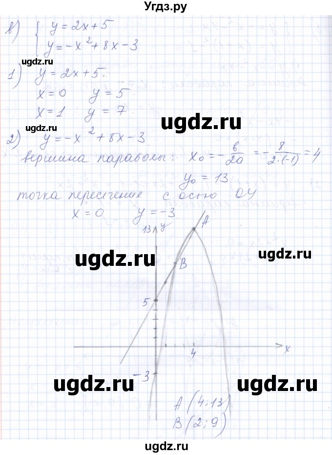 ГДЗ (Решебник к задачнику 2021) по алгебре 10 класс (Учебник, Задачник) Мордкович А.Г. / повторение / 94(продолжение 3)