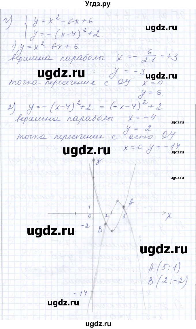 ГДЗ (Решебник к задачнику 2021) по алгебре 10 класс (Учебник, Задачник) Мордкович А.Г. / повторение / 94(продолжение 4)