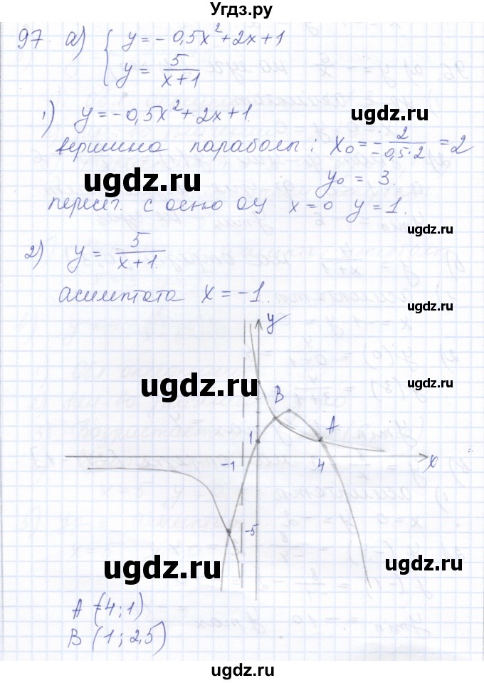 ГДЗ (Решебник к задачнику 2021) по алгебре 10 класс (Учебник, Задачник) Мордкович А.Г. / повторение / 97