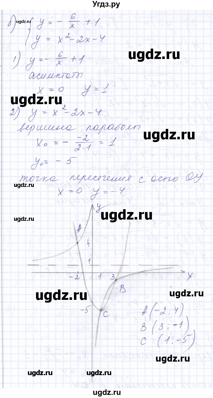 ГДЗ (Решебник к задачнику 2021) по алгебре 10 класс (Учебник, Задачник) Мордкович А.Г. / повторение / 97(продолжение 2)