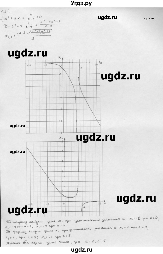 ГДЗ (Решебник к задачнику 2021) по алгебре 10 класс (Учебник, Задачник) Мордкович А.Г. / §1 / 1.21