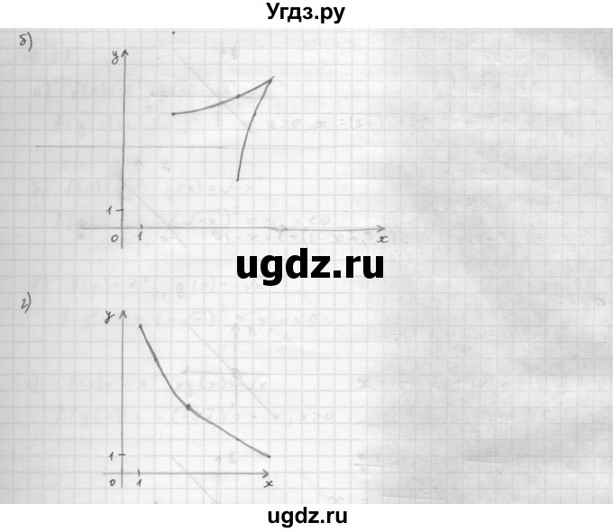 ГДЗ (Решебник к задачнику 2021) по алгебре 10 класс (Учебник, Задачник) Мордкович А.Г. / §10 / 10.24(продолжение 2)