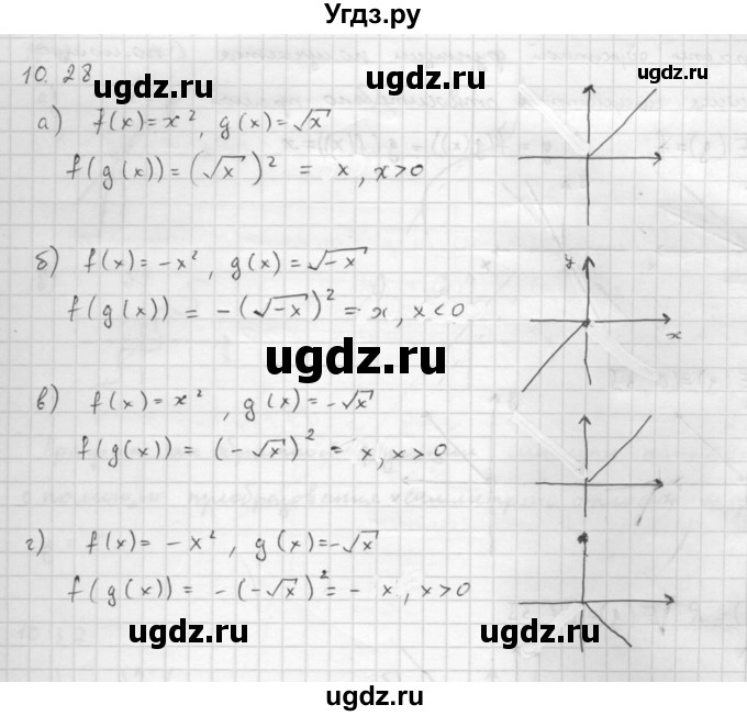 ГДЗ (Решебник к задачнику 2021) по алгебре 10 класс (Учебник, Задачник) Мордкович А.Г. / §10 / 10.28