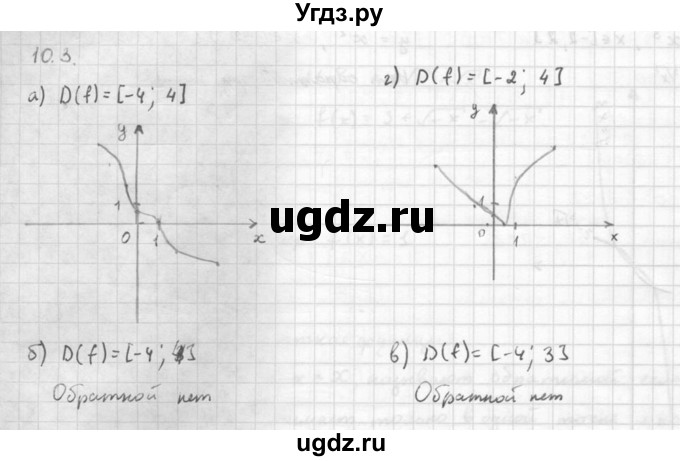 ГДЗ (Решебник к задачнику 2021) по алгебре 10 класс (Учебник, Задачник) Мордкович А.Г. / §10 / 10.3