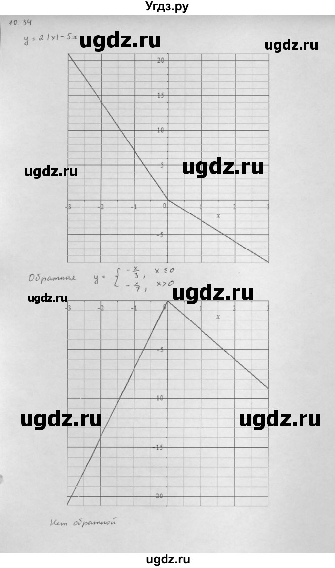 ГДЗ (Решебник к задачнику 2021) по алгебре 10 класс (Учебник, Задачник) Мордкович А.Г. / §10 / 10.34(продолжение 2)