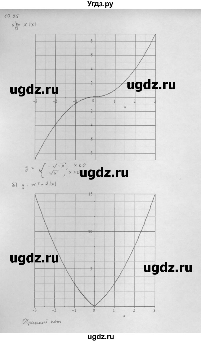 ГДЗ (Решебник к задачнику 2021) по алгебре 10 класс (Учебник, Задачник) Мордкович А.Г. / §10 / 10.35