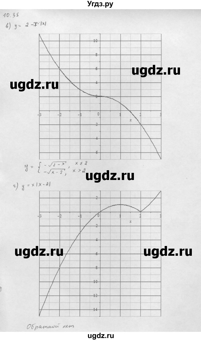 ГДЗ (Решебник к задачнику 2021) по алгебре 10 класс (Учебник, Задачник) Мордкович А.Г. / §10 / 10.35(продолжение 2)