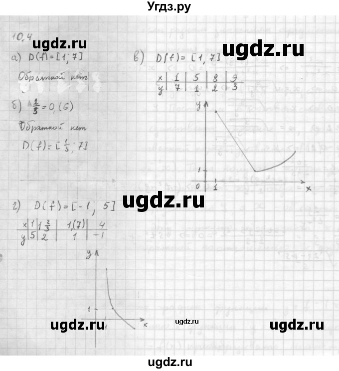 ГДЗ (Решебник к задачнику 2021) по алгебре 10 класс (Учебник, Задачник) Мордкович А.Г. / §10 / 10.4