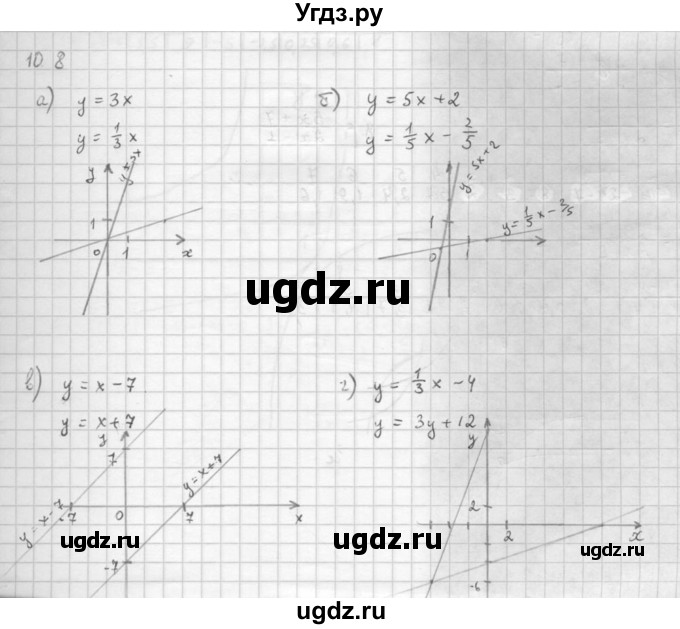 ГДЗ (Решебник к задачнику 2021) по алгебре 10 класс (Учебник, Задачник) Мордкович А.Г. / §10 / 10.8