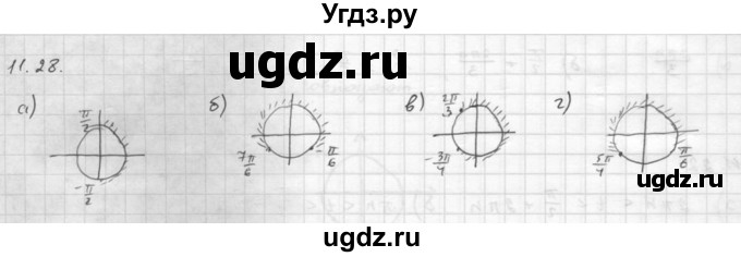 ГДЗ (Решебник к задачнику 2021) по алгебре 10 класс (Учебник, Задачник) Мордкович А.Г. / §11 / 11.28