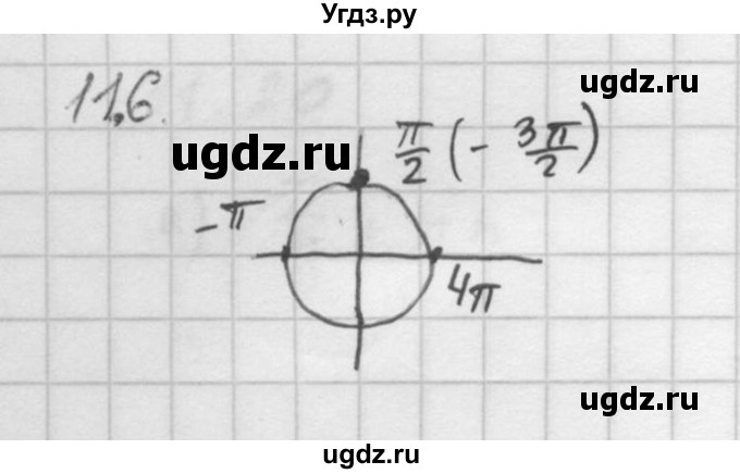 ГДЗ (Решебник к задачнику 2021) по алгебре 10 класс (Учебник, Задачник) Мордкович А.Г. / §11 / 11.6