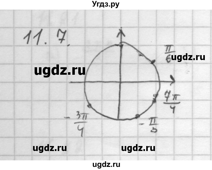 ГДЗ (Решебник к задачнику 2021) по алгебре 10 класс (Учебник, Задачник) Мордкович А.Г. / §11 / 11.7