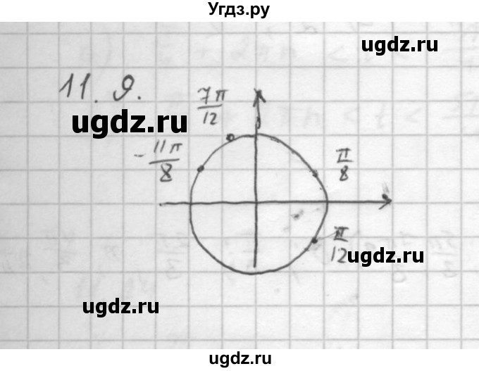 ГДЗ (Решебник к задачнику 2021) по алгебре 10 класс (Учебник, Задачник) Мордкович А.Г. / §11 / 11.9