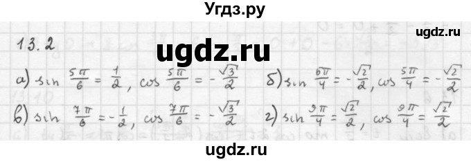 ГДЗ (Решебник к задачнику 2021) по алгебре 10 класс (Учебник, Задачник) Мордкович А.Г. / §13 / 13.2