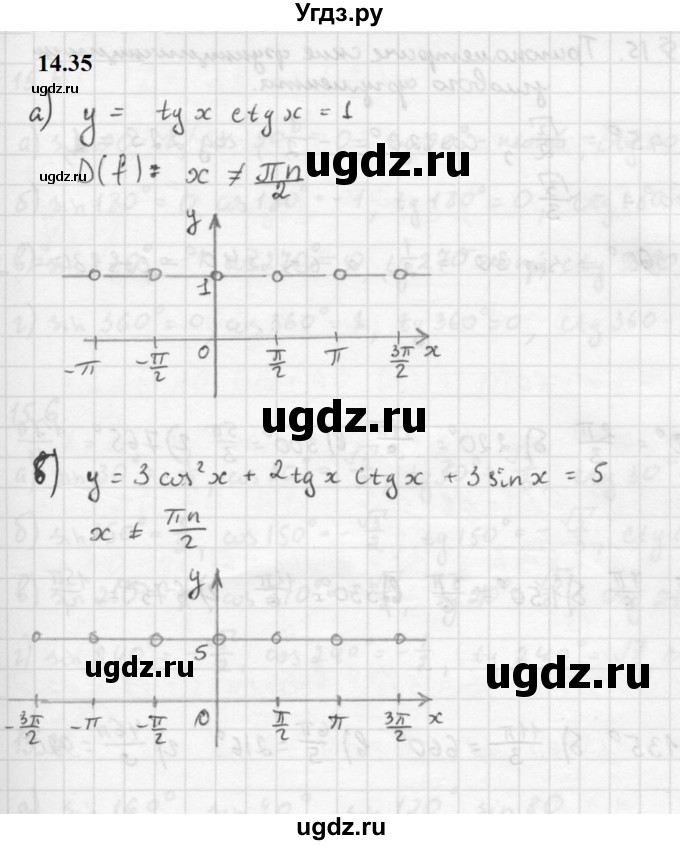 ГДЗ (Решебник к задачнику 2021) по алгебре 10 класс (Учебник, Задачник) Мордкович А.Г. / §14 / 14.35