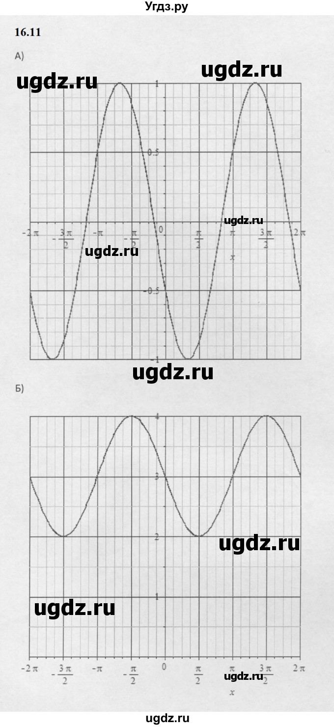 ГДЗ (Решебник к задачнику 2021) по алгебре 10 класс (Учебник, Задачник) Мордкович А.Г. / §16 / 16.11