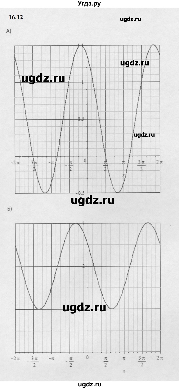 ГДЗ (Решебник к задачнику 2021) по алгебре 10 класс (Учебник, Задачник) Мордкович А.Г. / §16 / 16.12