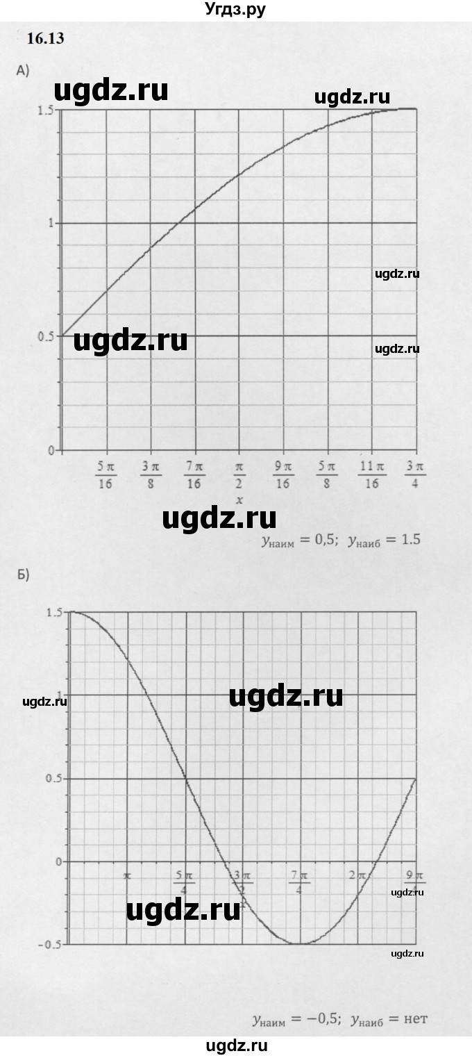 ГДЗ (Решебник к задачнику 2021) по алгебре 10 класс (Учебник, Задачник) Мордкович А.Г. / §16 / 16.13