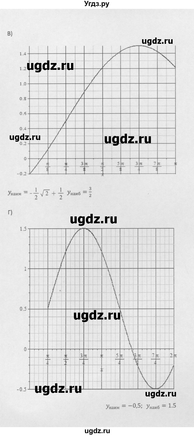 ГДЗ (Решебник к задачнику 2021) по алгебре 10 класс (Учебник, Задачник) Мордкович А.Г. / §16 / 16.13(продолжение 2)