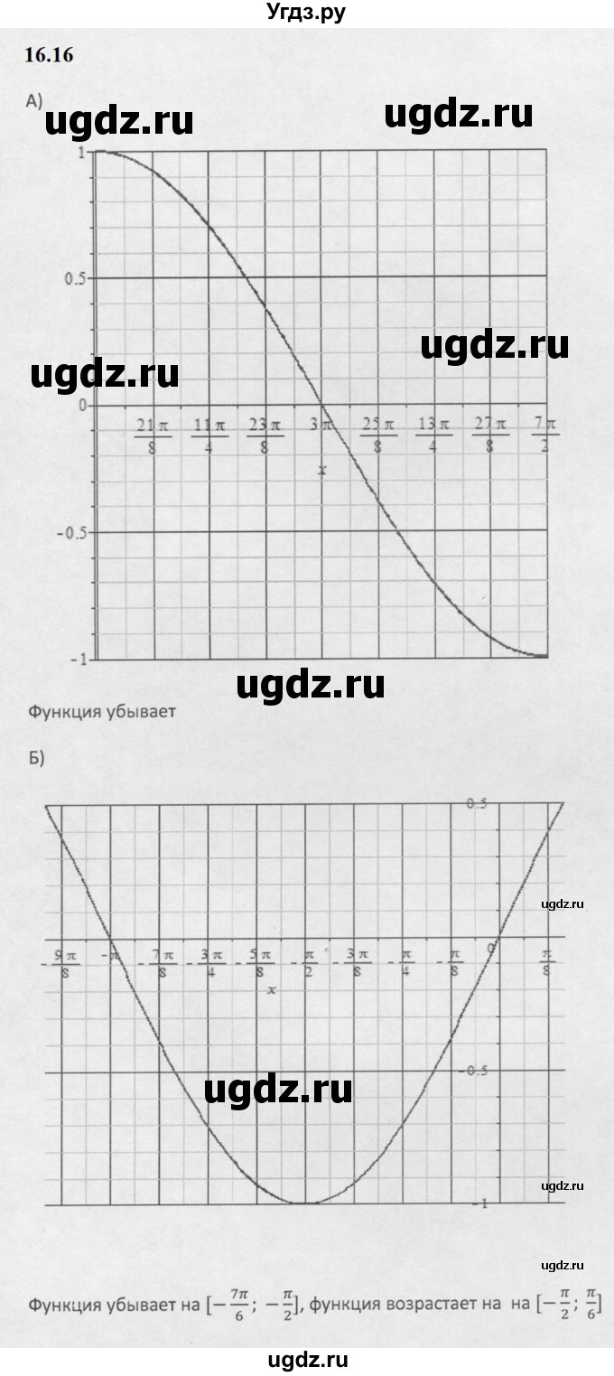 ГДЗ (Решебник к задачнику 2021) по алгебре 10 класс (Учебник, Задачник) Мордкович А.Г. / §16 / 16.16