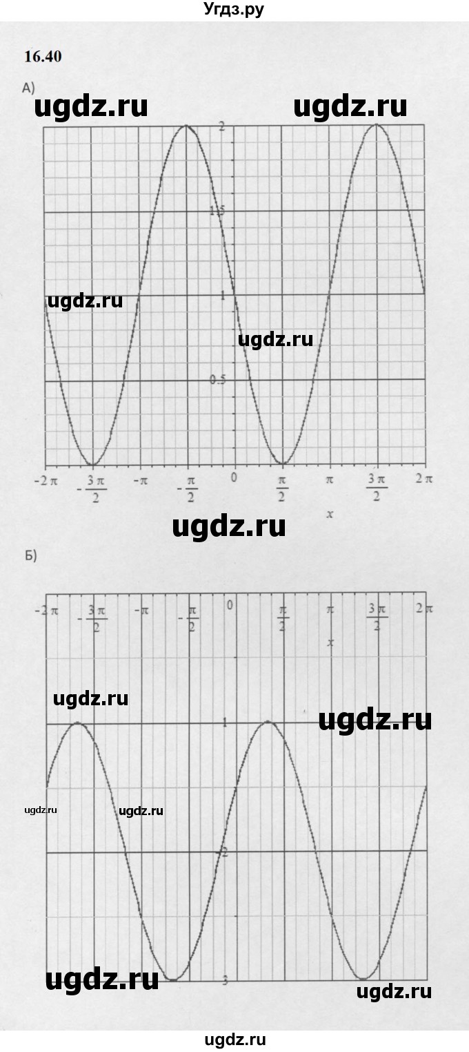 ГДЗ (Решебник к задачнику 2021) по алгебре 10 класс (Учебник, Задачник) Мордкович А.Г. / §16 / 16.40