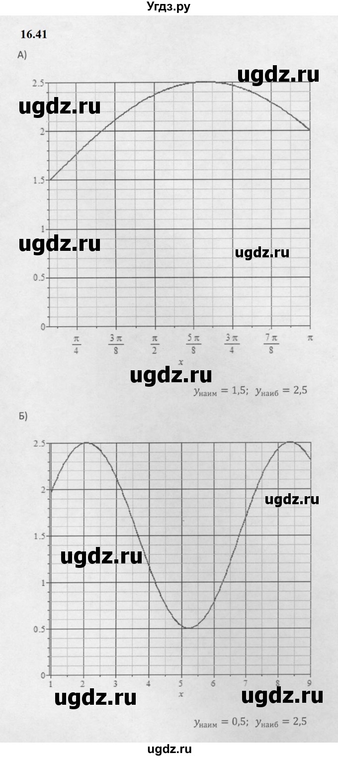 ГДЗ (Решебник к задачнику 2021) по алгебре 10 класс (Учебник, Задачник) Мордкович А.Г. / §16 / 16.41