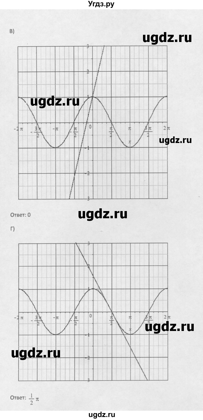 ГДЗ (Решебник к задачнику 2021) по алгебре 10 класс (Учебник, Задачник) Мордкович А.Г. / §16 / 16.47(продолжение 2)