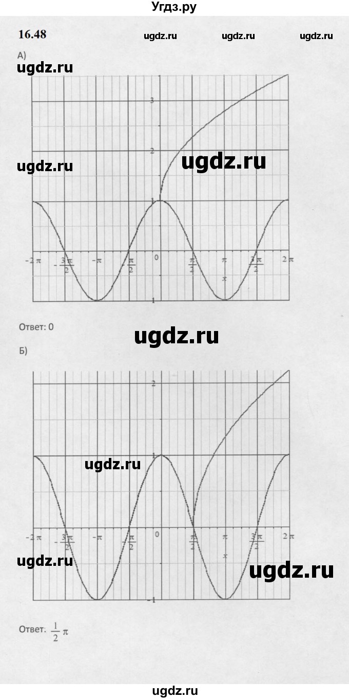 ГДЗ (Решебник к задачнику 2021) по алгебре 10 класс (Учебник, Задачник) Мордкович А.Г. / §16 / 16.48