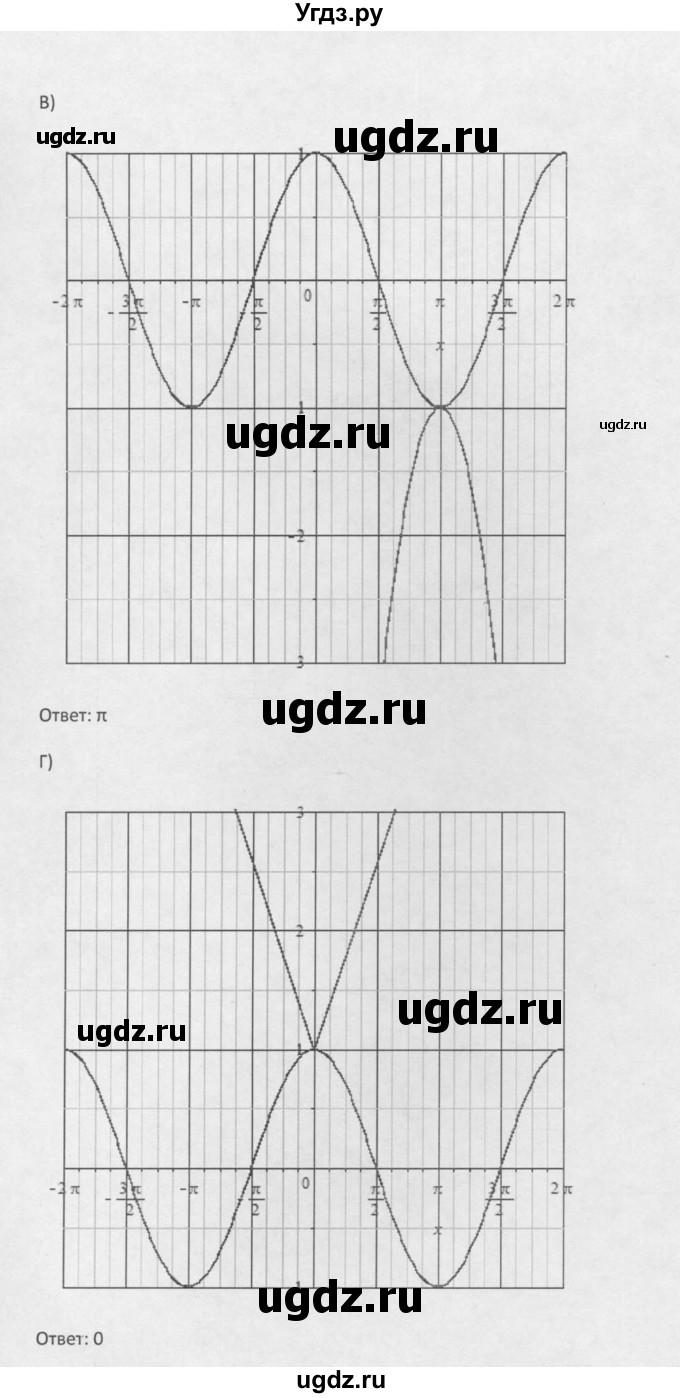 ГДЗ (Решебник к задачнику 2021) по алгебре 10 класс (Учебник, Задачник) Мордкович А.Г. / §16 / 16.48(продолжение 2)