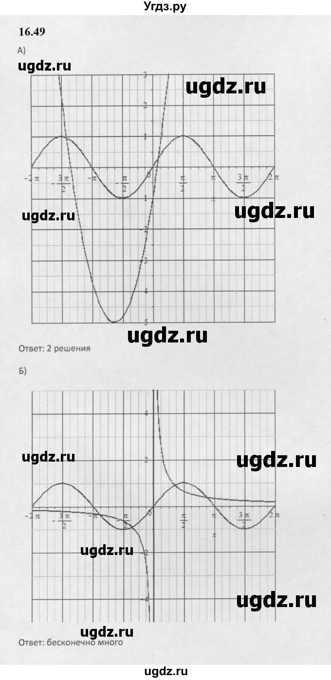 ГДЗ (Решебник к задачнику 2021) по алгебре 10 класс (Учебник, Задачник) Мордкович А.Г. / §16 / 16.49