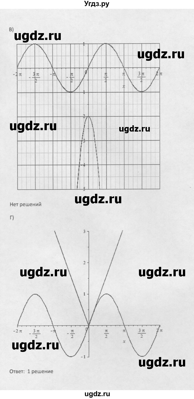 ГДЗ (Решебник к задачнику 2021) по алгебре 10 класс (Учебник, Задачник) Мордкович А.Г. / §16 / 16.49(продолжение 2)