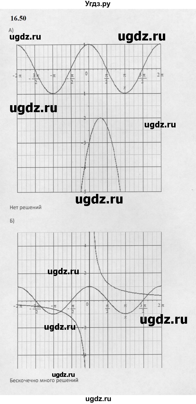 ГДЗ (Решебник к задачнику 2021) по алгебре 10 класс (Учебник, Задачник) Мордкович А.Г. / §16 / 16.50