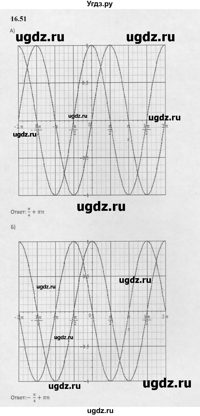 ГДЗ (Решебник к задачнику 2021) по алгебре 10 класс (Учебник, Задачник) Мордкович А.Г. / §16 / 16.51