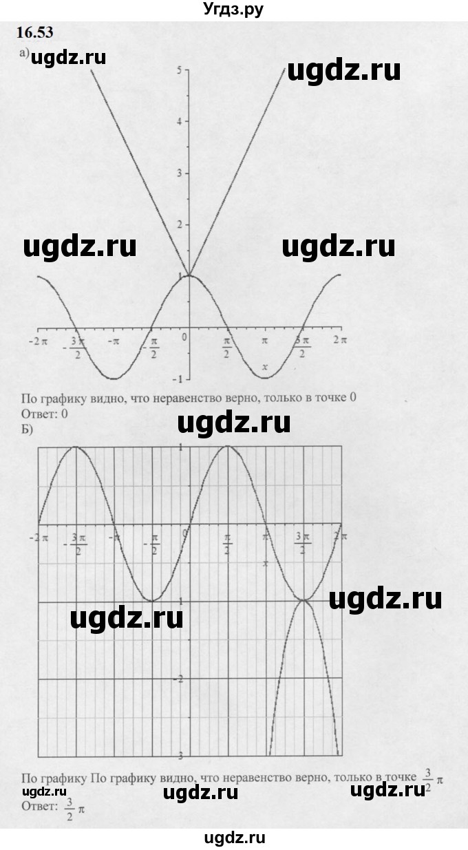 ГДЗ (Решебник к задачнику 2021) по алгебре 10 класс (Учебник, Задачник) Мордкович А.Г. / §16 / 16.53