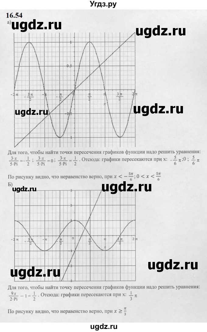 ГДЗ (Решебник к задачнику 2021) по алгебре 10 класс (Учебник, Задачник) Мордкович А.Г. / §16 / 16.54