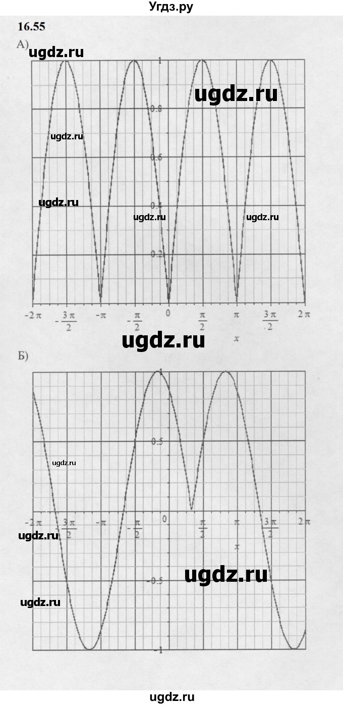 ГДЗ (Решебник к задачнику 2021) по алгебре 10 класс (Учебник, Задачник) Мордкович А.Г. / §16 / 16.55