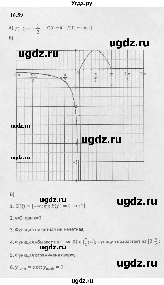 ГДЗ (Решебник к задачнику 2021) по алгебре 10 класс (Учебник, Задачник) Мордкович А.Г. / §16 / 16.59