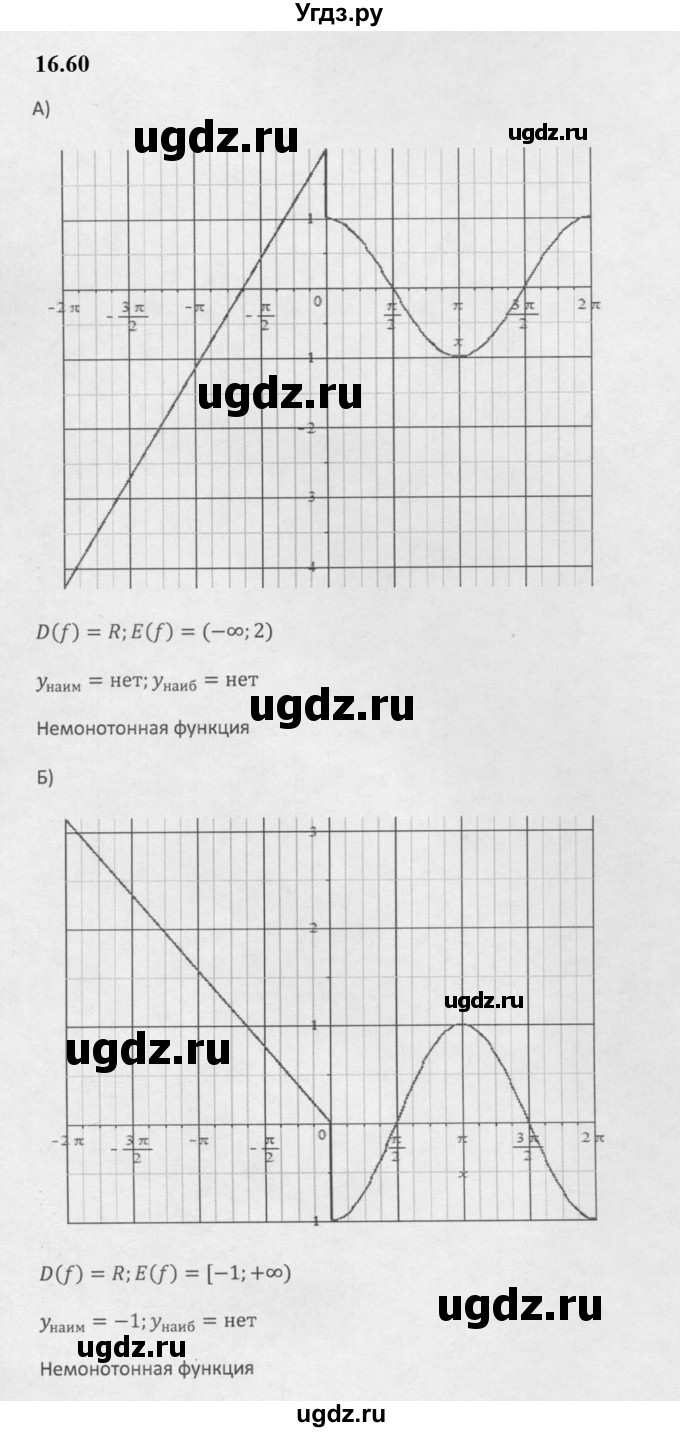 ГДЗ (Решебник к задачнику 2021) по алгебре 10 класс (Учебник, Задачник) Мордкович А.Г. / §16 / 16.60