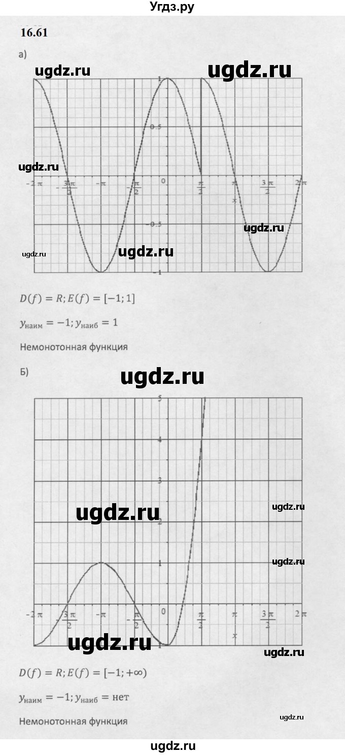 ГДЗ (Решебник к задачнику 2021) по алгебре 10 класс (Учебник, Задачник) Мордкович А.Г. / §16 / 16.61