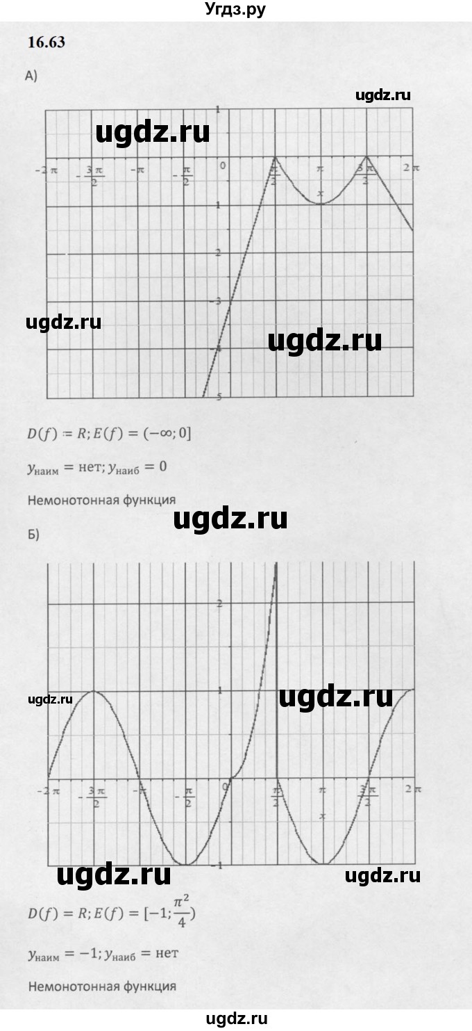 ГДЗ (Решебник к задачнику 2021) по алгебре 10 класс (Учебник, Задачник) Мордкович А.Г. / §16 / 16.63