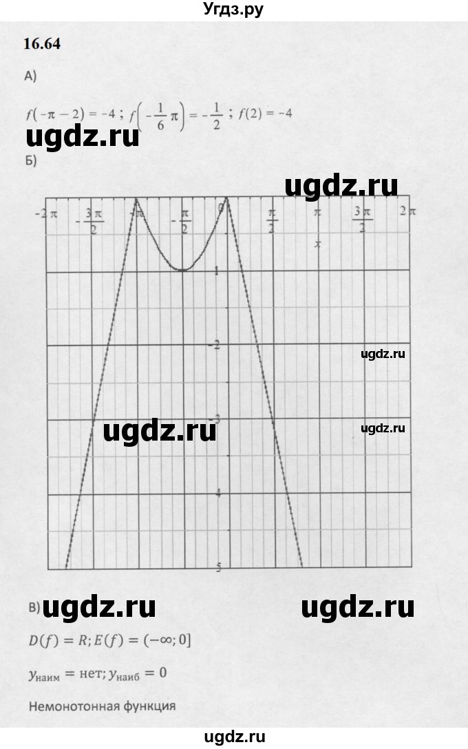 ГДЗ (Решебник к задачнику 2021) по алгебре 10 класс (Учебник, Задачник) Мордкович А.Г. / §16 / 16.64