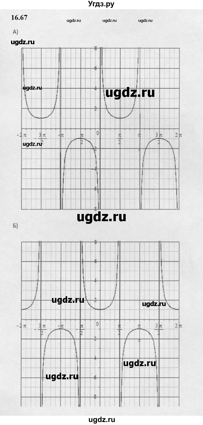 ГДЗ (Решебник к задачнику 2021) по алгебре 10 класс (Учебник, Задачник) Мордкович А.Г. / §16 / 16.67