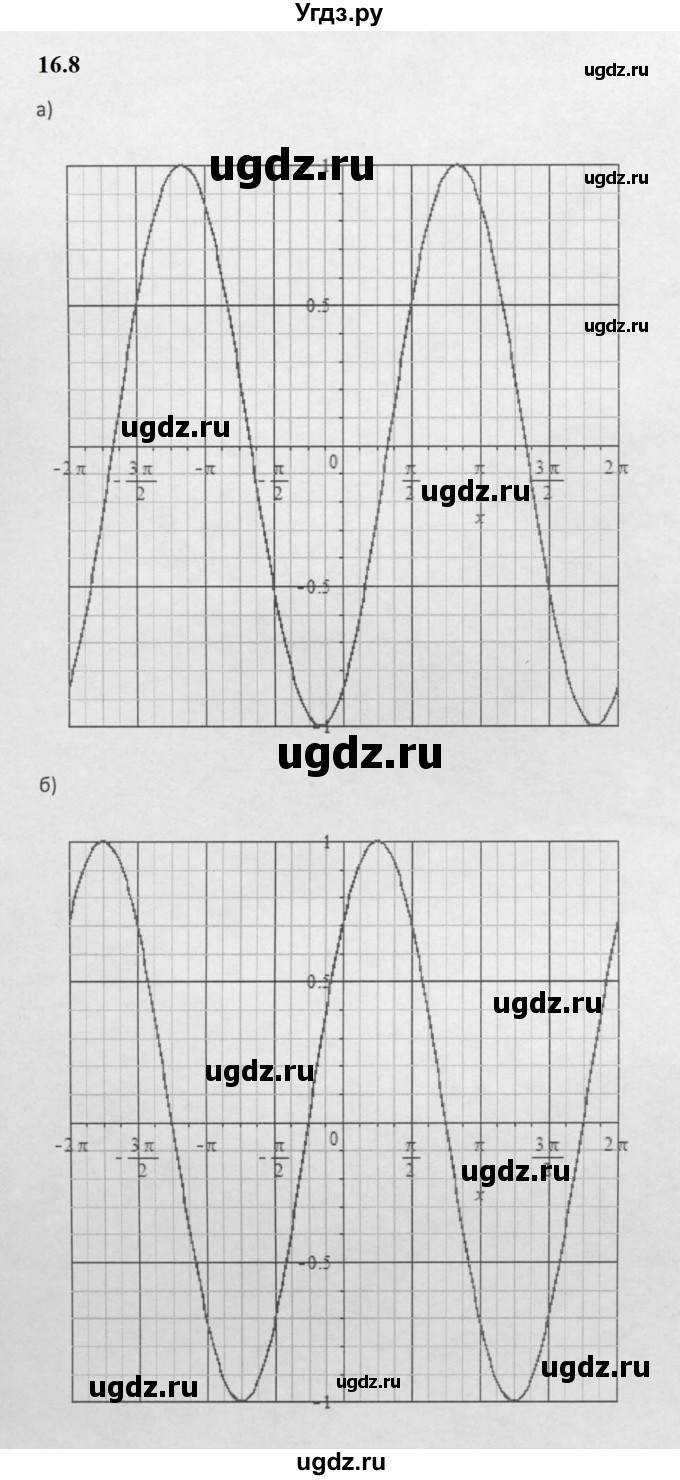 ГДЗ (Решебник к задачнику 2021) по алгебре 10 класс (Учебник, Задачник) Мордкович А.Г. / §16 / 16.8