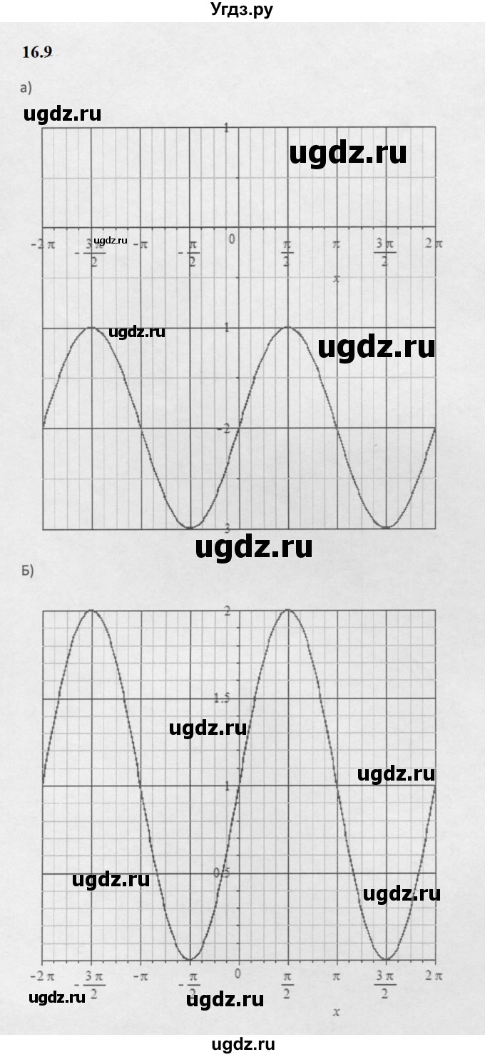 ГДЗ (Решебник к задачнику 2021) по алгебре 10 класс (Учебник, Задачник) Мордкович А.Г. / §16 / 16.9