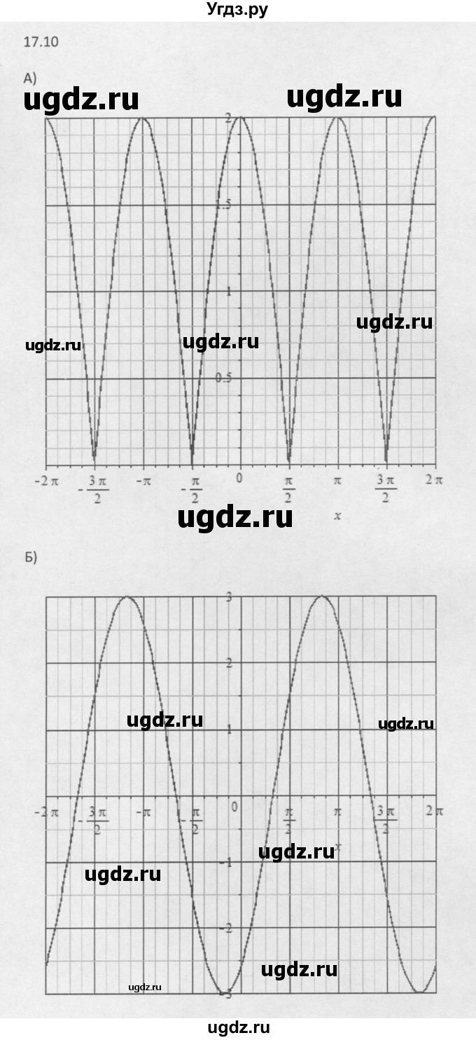 ГДЗ (Решебник к задачнику 2021) по алгебре 10 класс (Учебник, Задачник) Мордкович А.Г. / §17 / 17.10