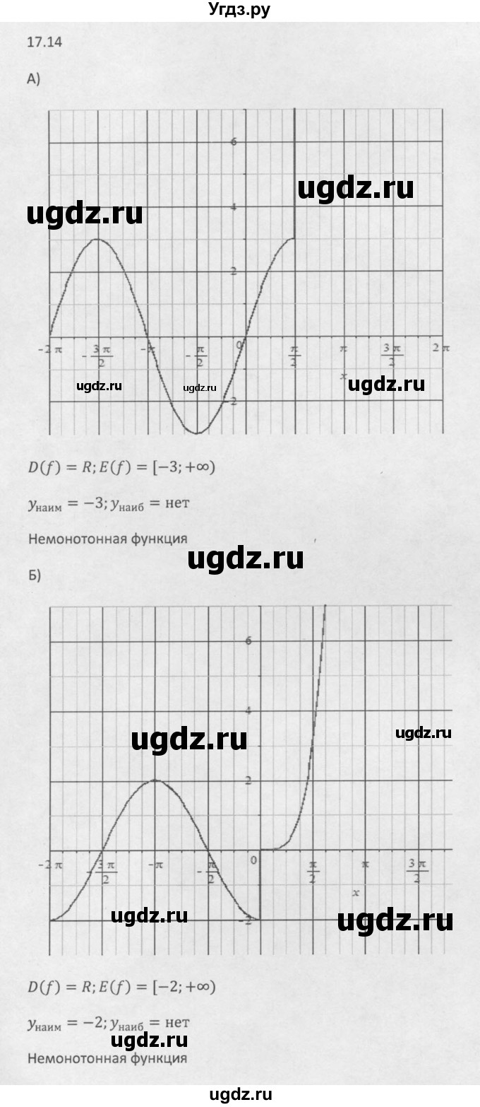 ГДЗ (Решебник к задачнику 2021) по алгебре 10 класс (Учебник, Задачник) Мордкович А.Г. / §17 / 17.14