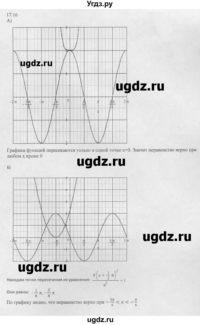 ГДЗ (Решебник к задачнику 2021) по алгебре 10 класс (Учебник, Задачник) Мордкович А.Г. / §17 / 17.16