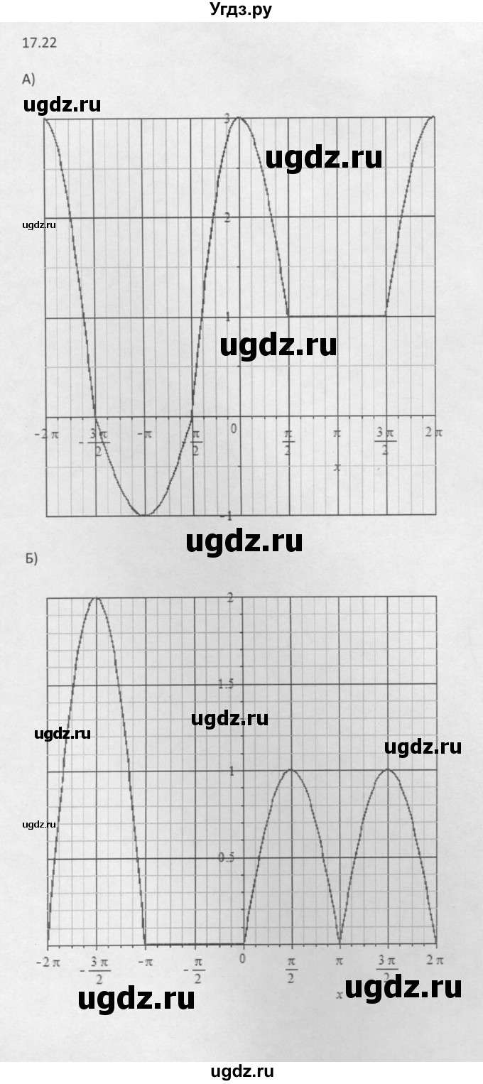 ГДЗ (Решебник к задачнику 2021) по алгебре 10 класс (Учебник, Задачник) Мордкович А.Г. / §17 / 17.22