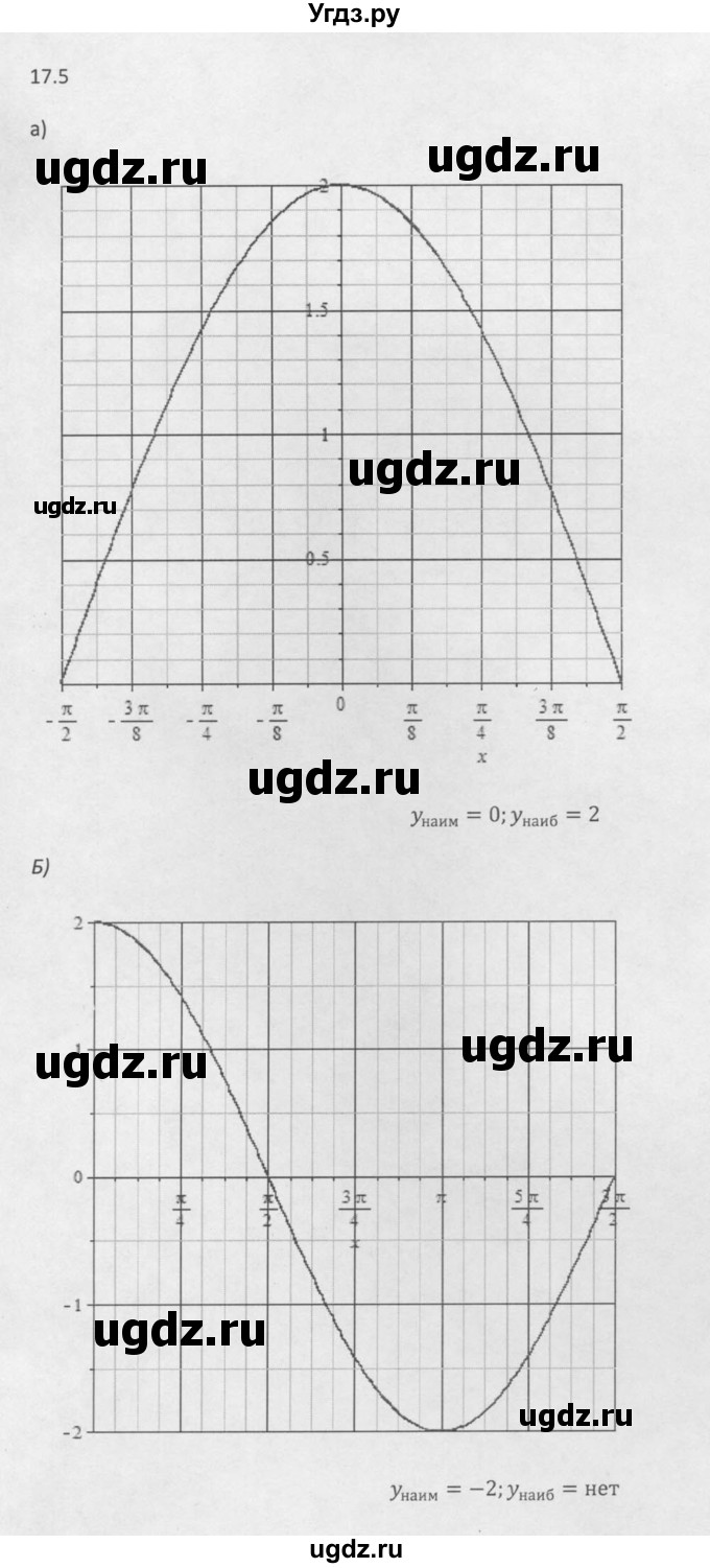 ГДЗ (Решебник к задачнику 2021) по алгебре 10 класс (Учебник, Задачник) Мордкович А.Г. / §17 / 17.5